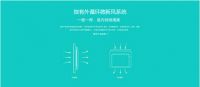 呼呼门，从门外引来新风实现空气净化新篇章