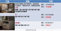 箭牌衣柜：美有所衣双节献礼