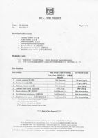 护肤品行业大品牌也“不靠谱” 颜面保障还得靠国外检测