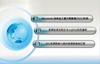 护肤品行业大品牌也“不靠谱” 颜面保障还得靠国外检测