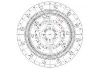 远离凶煞 揭秘家居装修风水
