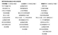 花好月圆，意品中秋 舌尖上的「翡翠酒家」