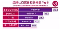 《极速前进》为何让大家记住了日日顺？