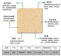 全抛釉微晶石双项全能品牌 嘉利雅打造