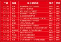 买灯饰 欧洲游——十里河灯饰城十五周年庆