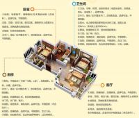 相约9•26 北京“诺华环保套装”实体店开业