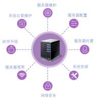 管家婆推出“梧桐计划” 开启中小企业云管理模式