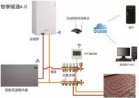 HVAK智联暖通4.0联盟带来行业互联网智能新时代