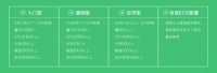 管家婆推出“梧桐计划” 开启中小企业云管理模式