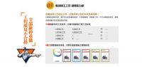 金九银十Fun 心“装” 名雕百万大礼欢庆双节