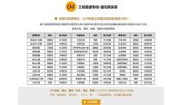 金九银十Fun 心“装” 名雕百万大礼欢庆双节