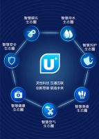 海尔U+“秋show”忙 智慧生活大提速