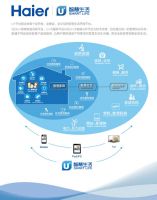 海尔U+“秋show”忙 智慧生活大提速