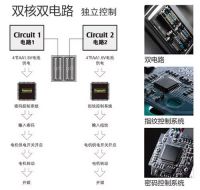 【科普小对话】智能门锁使用日常二三事