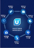海尔U+创客大赛武汉沙龙：创造以人为本 兑现互联互通