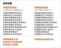 2015金堂奖年度优秀作品名单出炉