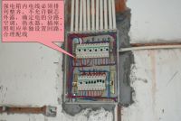 新浪家居装修知识大讲堂之水电篇