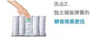 席梦思Simmons表现抢眼