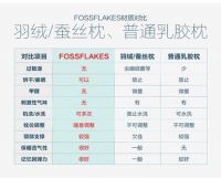 开学季，给你家宝贝来一个FOSSFLAKES“安全枕”了吗？