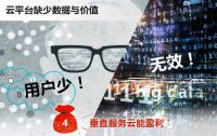 2015中国智慧家庭产业观察(六大囧境分析和突破)