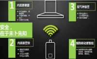 消防局发燃气安全提示 方太倡议普及“烟热联动科技”