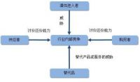 中国家具交易信息网—万吨级行业领跑