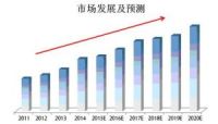 中国家具交易信息网—万吨级行业领跑