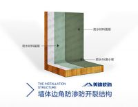 图解美迪装饰四项国家工程专利