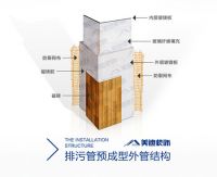 图解美迪装饰四项国家工程专利
