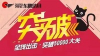 东鹏洁具2015最后一场O2O钜惠活动,短短4天突破50000参与大关