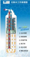 水立方无陈水净水器要“革谁的命”？
