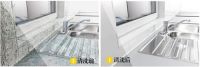欧洲生活小窍门，厨房清洁大攻略