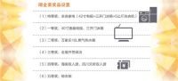九朝装饰“盛装家年华  神秘脱光价” 0增项 6不限