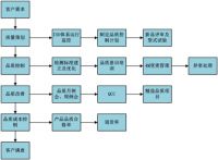 福田电器连续三年获评“全国质量诚信标杆典型企业”