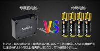 您还在为买什么智能锁而着急吗？