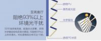 鹰眼微投不虚焦，明基BenQ引领智能投影全面进化