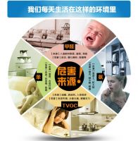 警惕！房间内有害致癌气体有哪些？教您除甲醛最有效方法