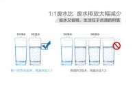 双十一遇上聚划算佳尼特净水器重磅优惠来袭