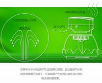 森林露负离子空气净化器，净享优质空气