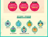【欧浦家具】预付订金买家具超划算,不买还可退！