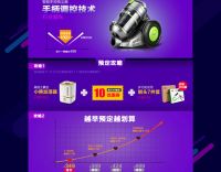 ING吸尘器双11玩逆袭：500元红包任性送