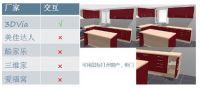 你知道达索吗?3D正在改变你的世界