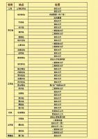寻找帅康1128第一季 遇见高铁站