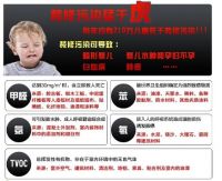 别让宝宝因装修污染而畸形 中德环保提醒您应选正规治理机构