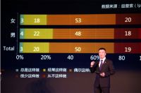 “穗宝+”七大创新项目首发  开创智能家居新时代