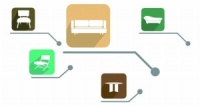 互联网+家具加速裂变