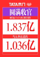 天猫双十一TATA木门销量破1.83亿，家装定制品类第一！