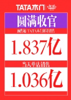 天猫双十一TATA木门销量破1.83亿，单店店日过亿！