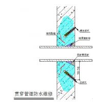 大型地下车库渗漏水原因及治理方法