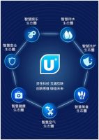 海尔优家APP首创智能家居O2O服务，全家乐享智慧生活